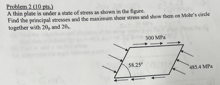 Solved Problem 2 (10 ﻿pts.)A thin plate is under a state of | Chegg.com