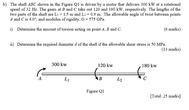 Solved B) The Shaft ABC Shown In The Figure Q1 Is Driven By | Chegg.com