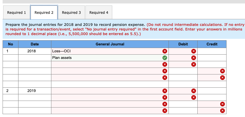 Solved Problem 17-12 Determine Pension Expense; Journal | Chegg.com