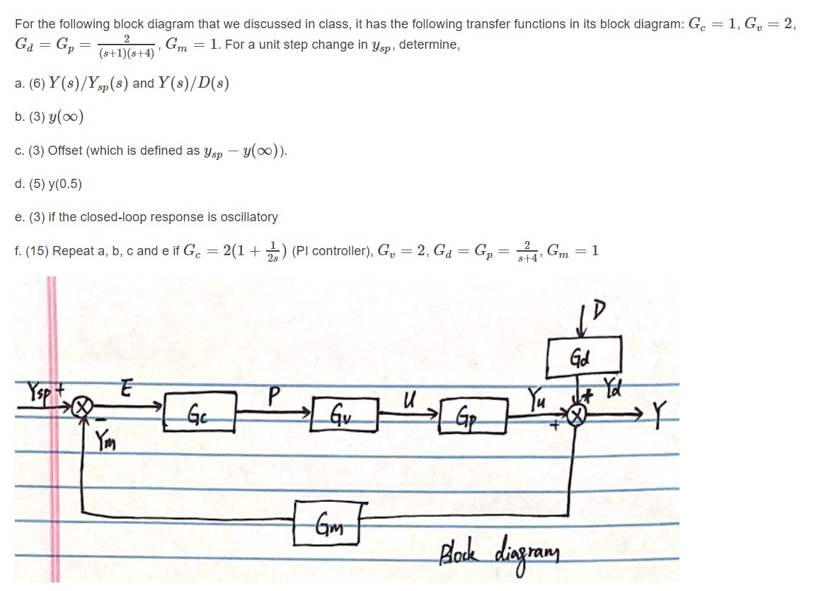 Solved For the following block diagram that we discussed in | Chegg.com