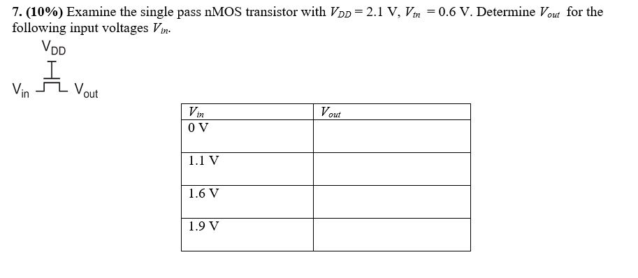 Solved 7 10 Examine The Single Pass Nmos Transistor W Chegg Com