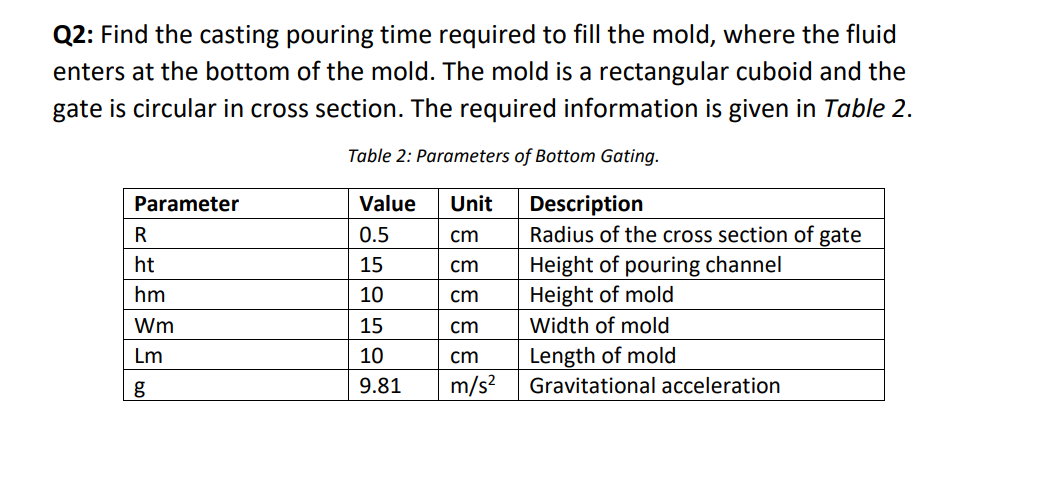 Solved Q2: Find the casting pouring time required to fill | Chegg.com