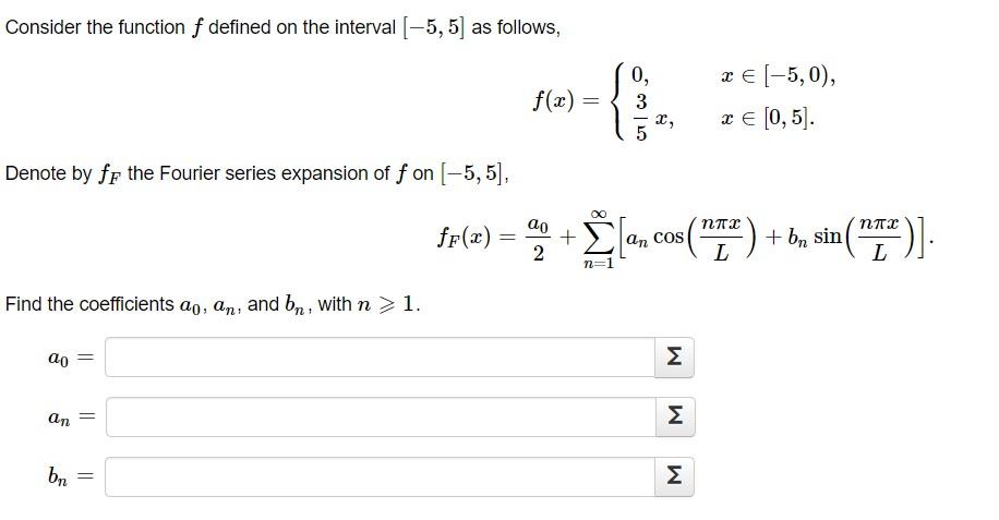 Solved Consider the function f defined on the interval | Chegg.com