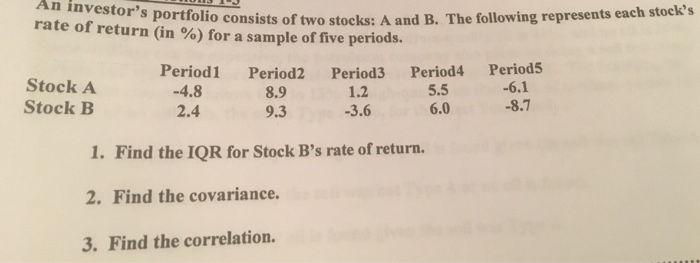 Solved An Investor Portfolio Consists Of Two Stocks: A And | Chegg.com