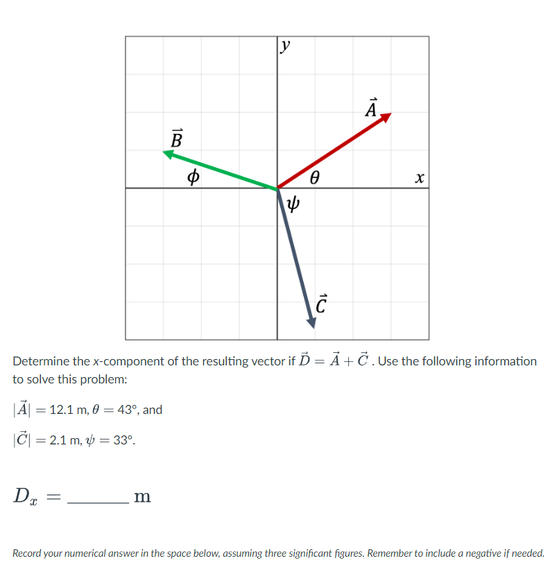 Determine the \( x \)-component of the resulting vector if \( \vec{D}=\vec{A}+\vec{C} \). Use the following information to so