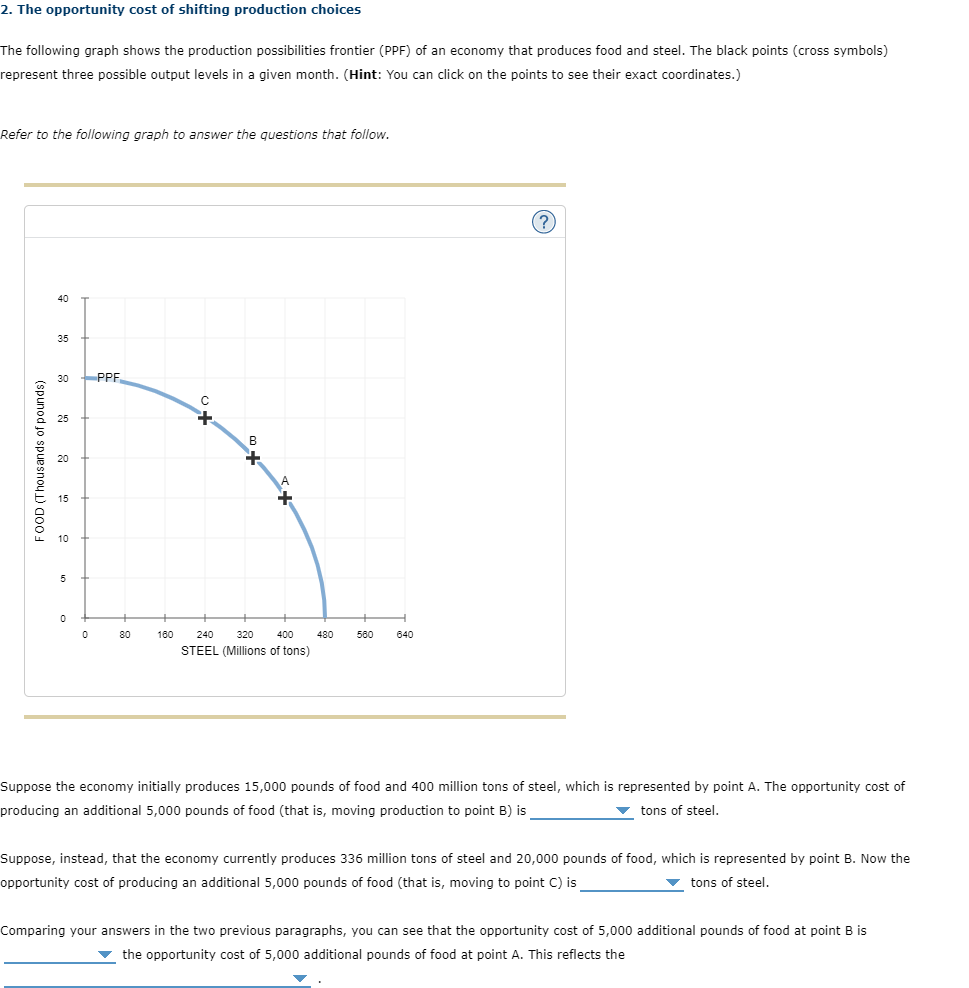 Solved 2. The opportunity cost of shifting production | Chegg.com