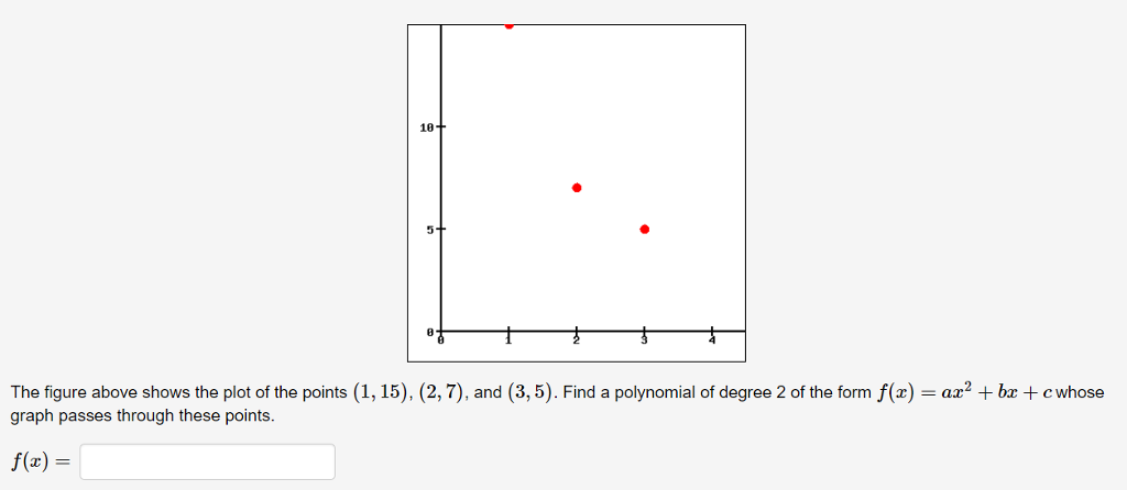 Solved 18 5 8 The figure above shows the plot of the points | Chegg.com