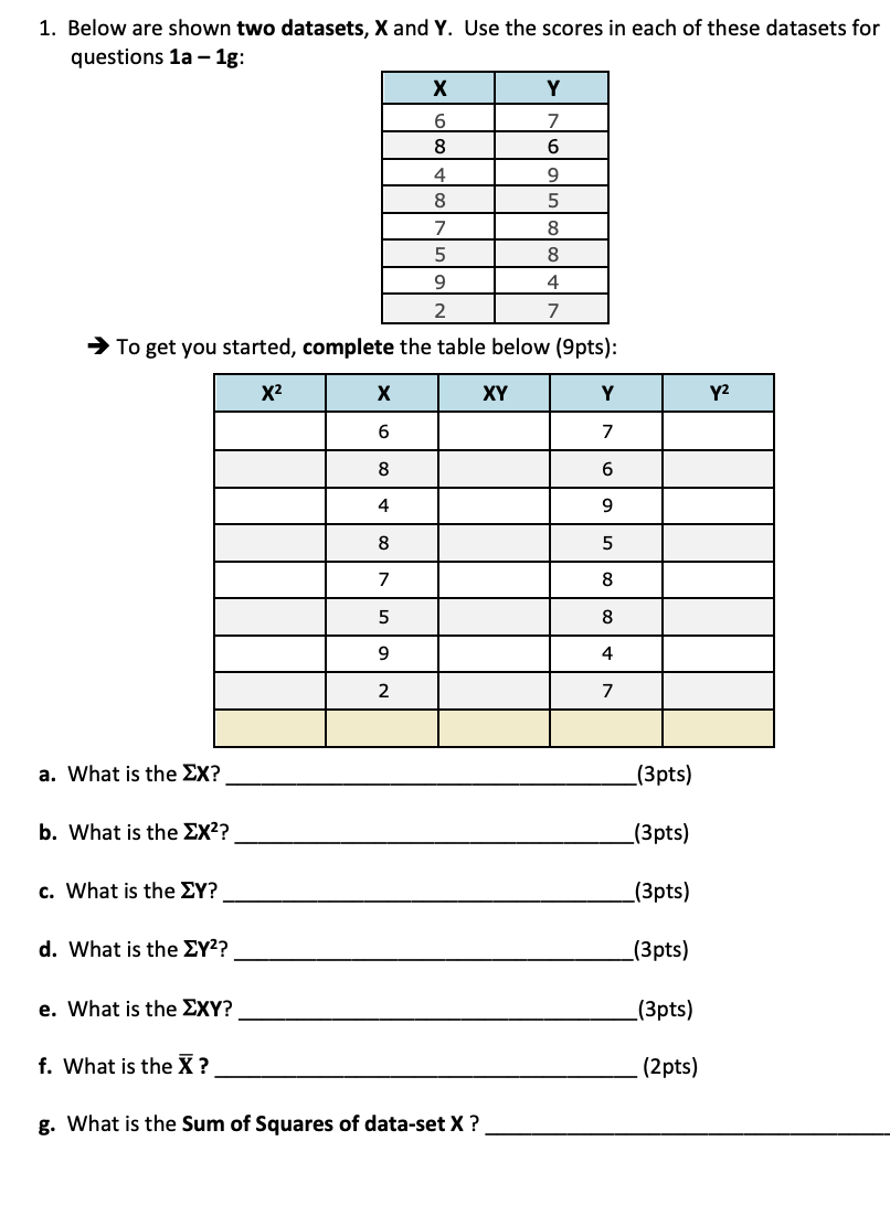Solved 1. Below are shown two datasets, X and Y. Use the | Chegg.com