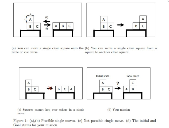 In Squares World There Are Squares And A Table Bi Chegg Com