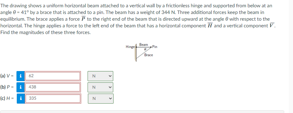 Solved The drawing shows the top view of two doors. The | Chegg.com