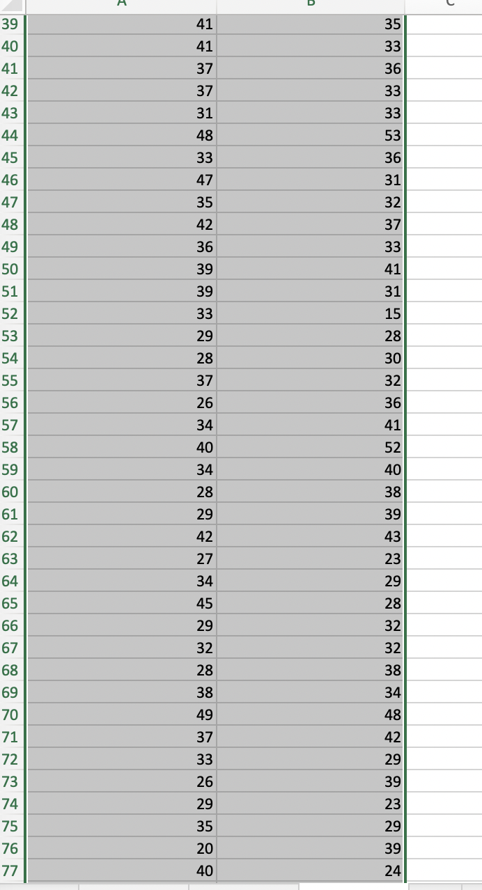 Solved The Accompanying Table Lists The "attribute" Ratings | Chegg.com