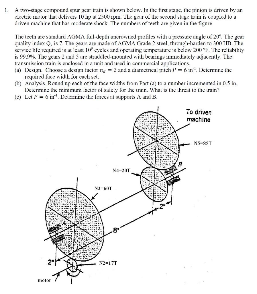 A twostage compound spur gear train is shown below.