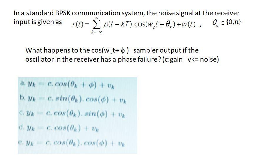 Solved In a standard BPSK communication system, the noise | Chegg.com