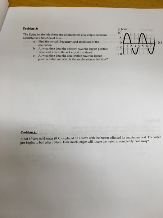Solved The figure on the left shows the displacement of a | Chegg.com