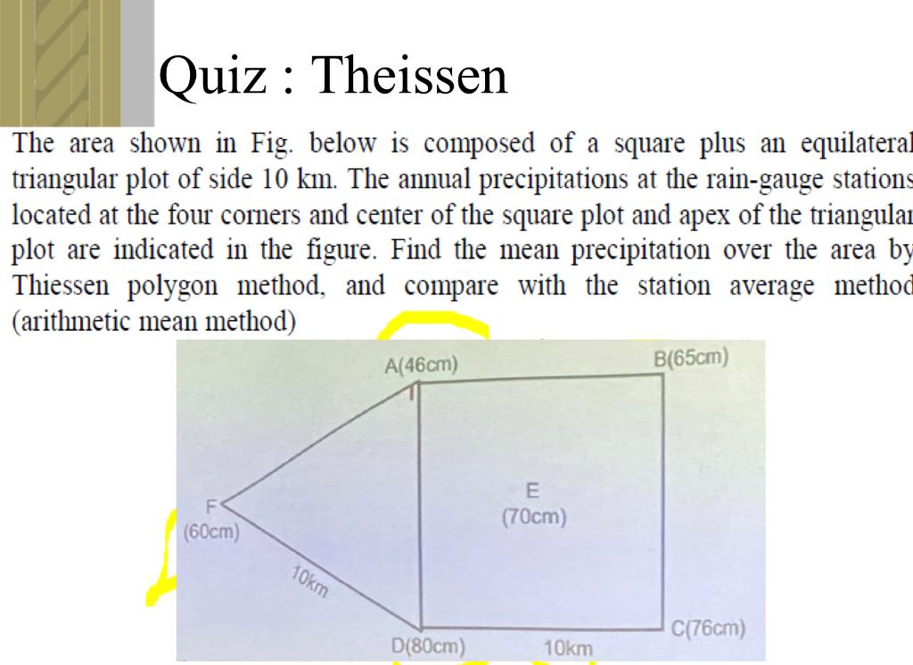 Solved The area shown in Fig. below is composed of a square | Chegg.com