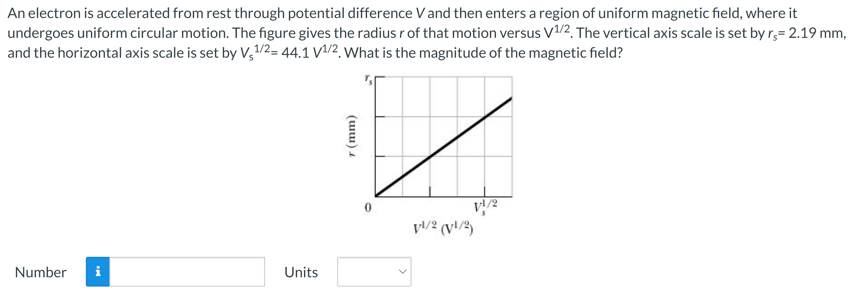 Solved An electron is accelerated from rest through | Chegg.com