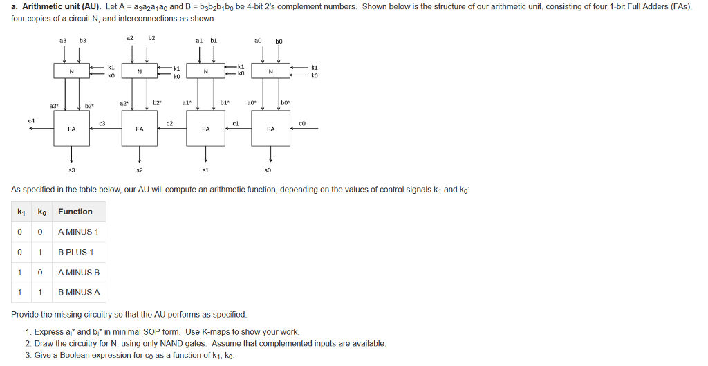 Solved a. Arithmetic unit (AU). Let A- a3a2a1ao and B | Chegg.com