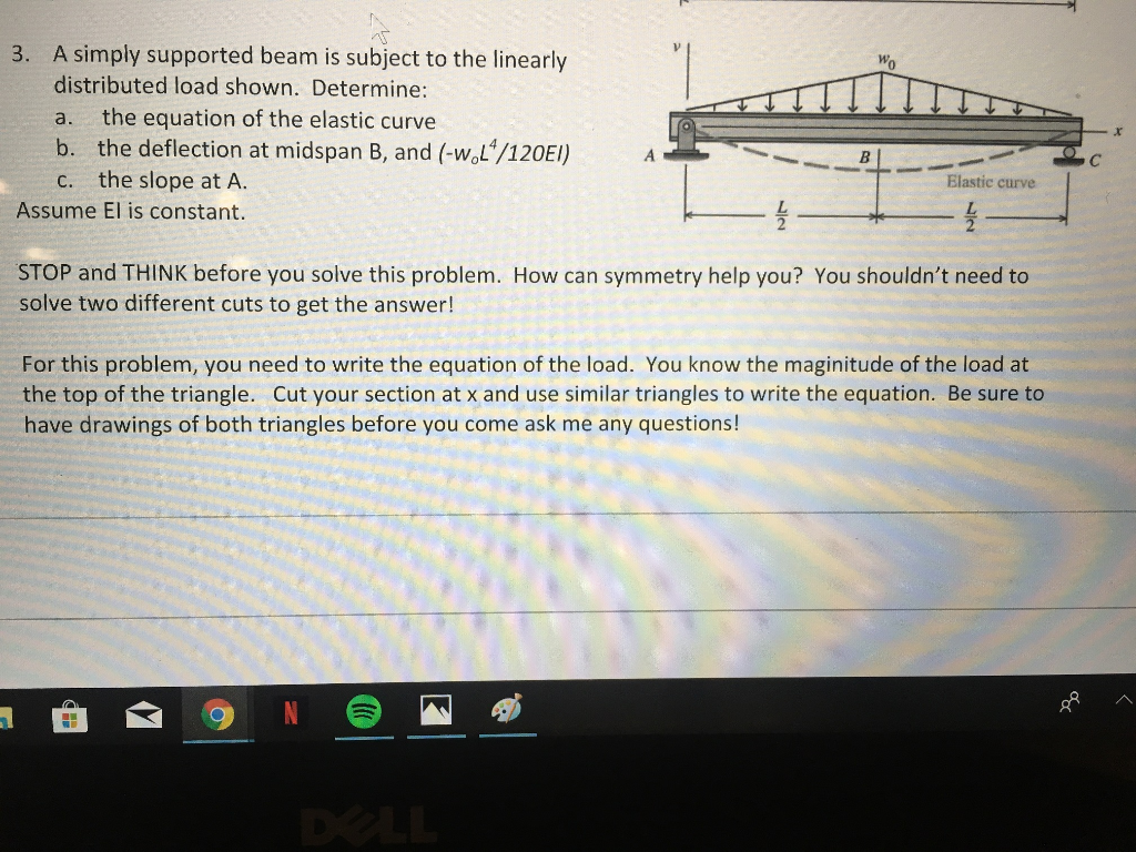 Solved A simply supported beam is subject to the linearly | Chegg.com