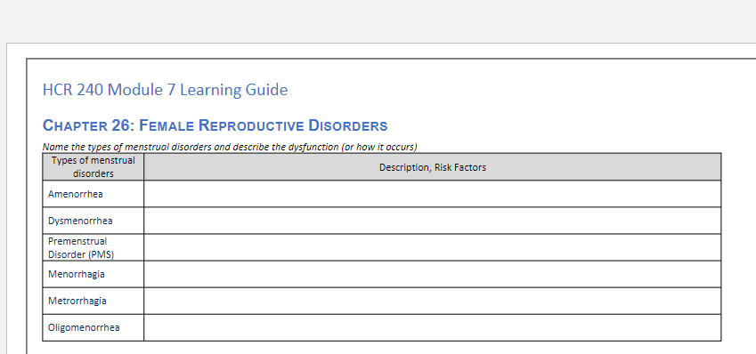 Solved HCR 240 Module 7 Learning Guide Chapter 26: Female | Chegg.com