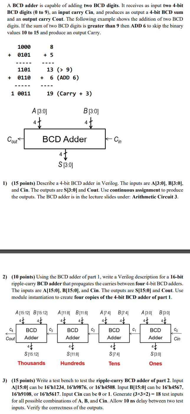 Solved A BCD Adder Is Capable Of Adding Two BCD Digits. It | Chegg.com