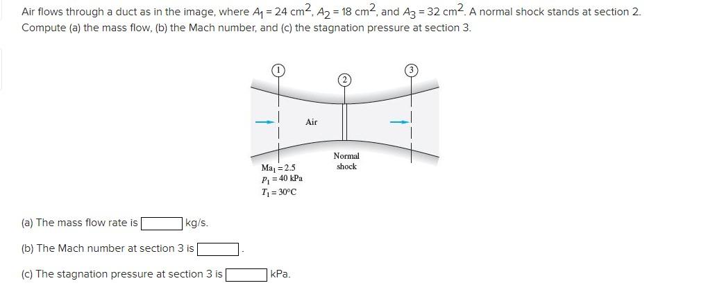 Solved Air flows through a duct as in the image, where A1 = | Chegg.com