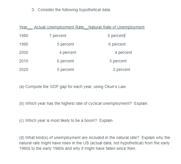 Solved 3. Consider the following hypothetical data. It (a) | Chegg.com