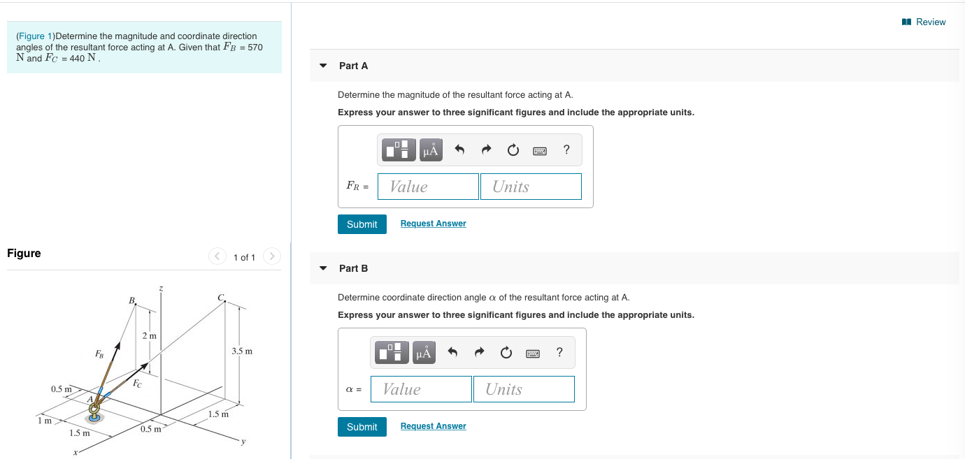 Solved Review (Figure 1)Determine the magnitude and | Chegg.com