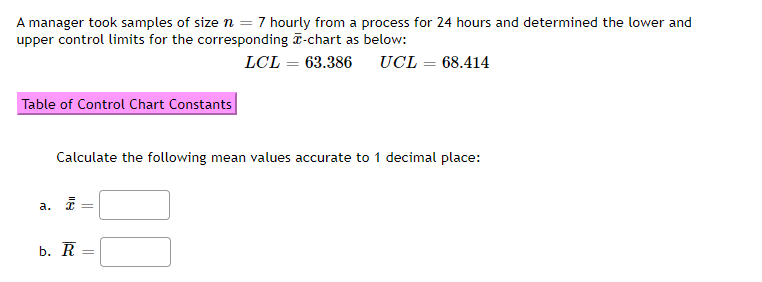 Hourly decimal clearance chart