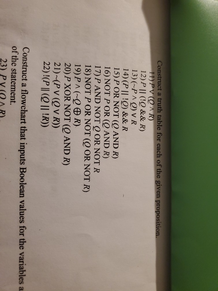 Solved Construct A Truth Table For Each Of The Given Prop Chegg Com