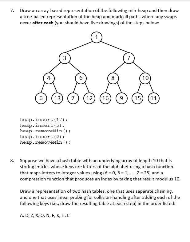 Solved 7. Draw an array-based representation of the | Chegg.com