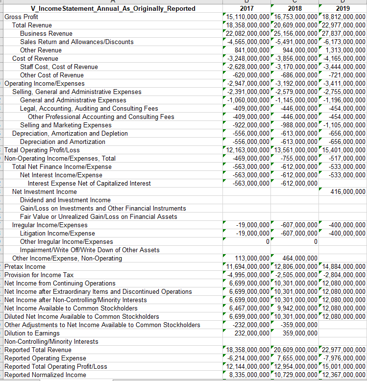 your-team-will-prepare-an-excel-document-which-chegg