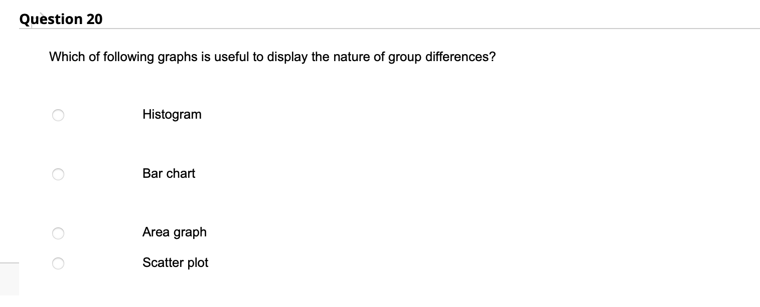 Solved Which of the following statements is not correct? | Chegg.com