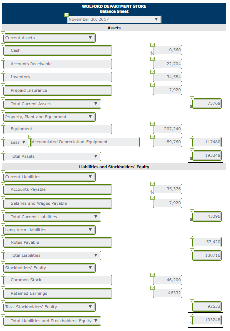 Solved Problem 5 4A Part Level Submission Wolford Chegg