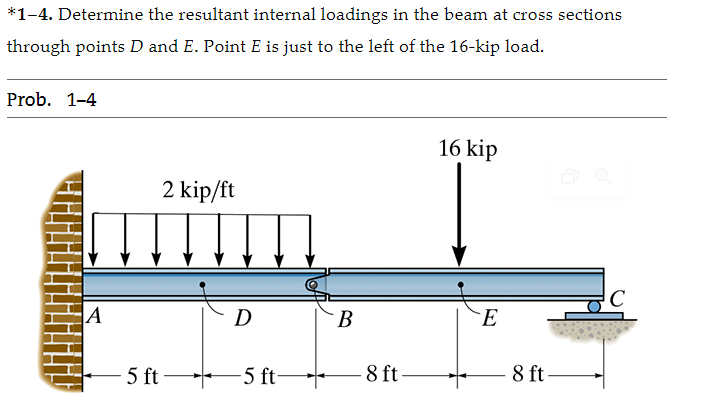 * \( 1-4 \). Determine the resultant internal loadings in the beam at cross sections through points \( D \) and \( E \). Poin