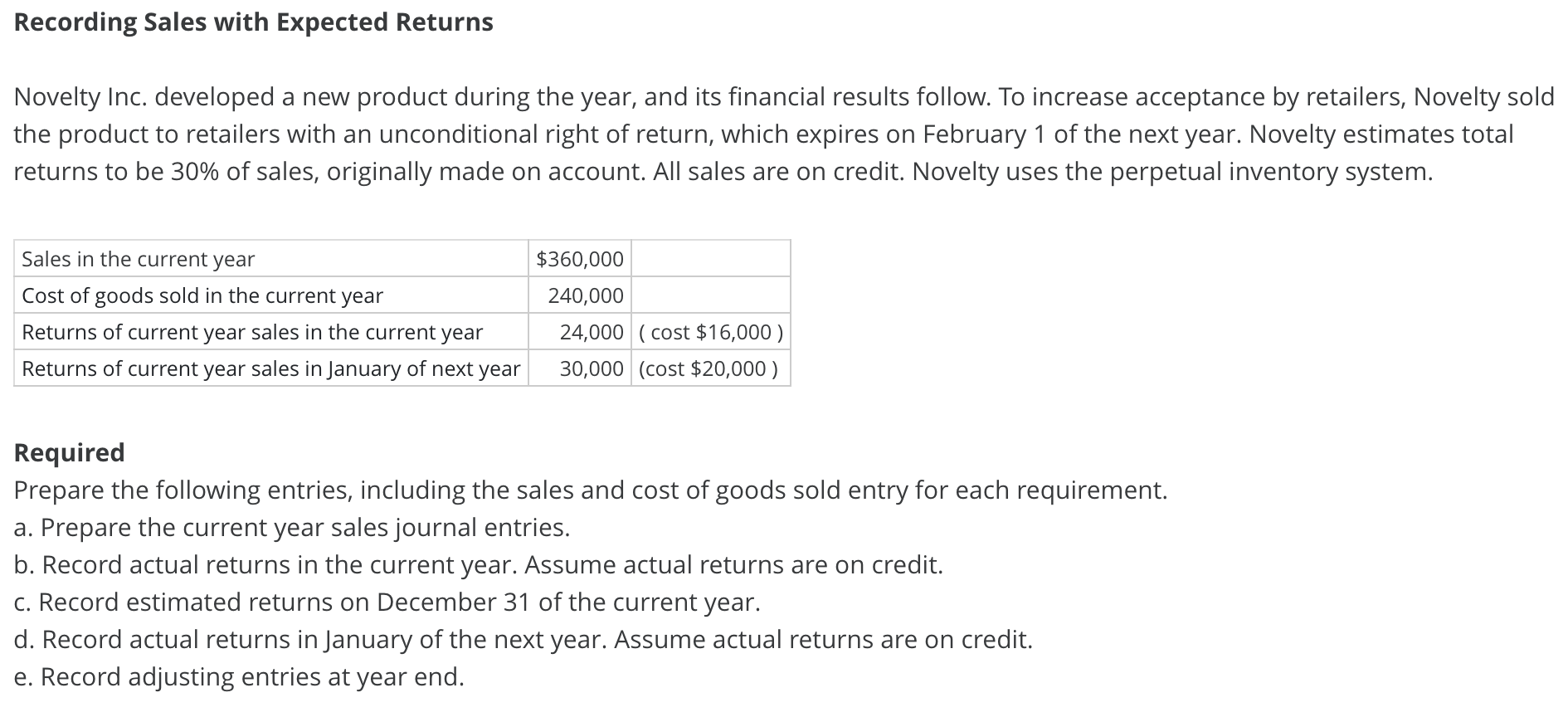Solved Recording Sales with Expected Returns Novelty Inc.