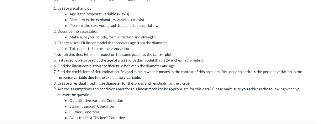 Project 1 Descriptive Statistics Part 1 Search out | Chegg.com