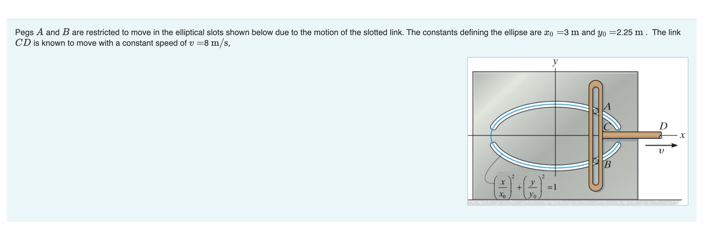 Solved Pegs A And B Are Restricted To Move In The Elliptical | Chegg.com