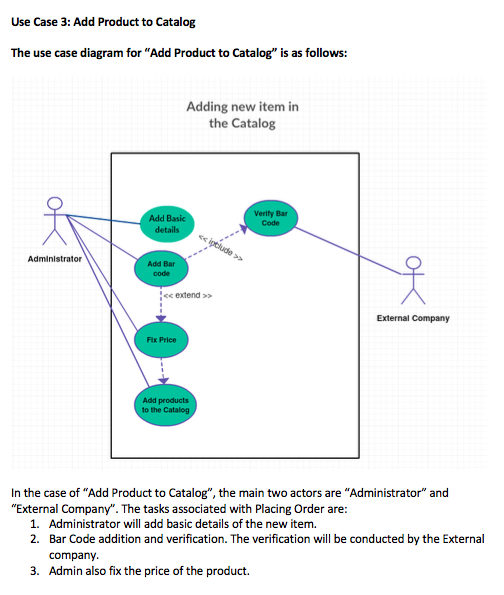 Use Case 3 Add Product to Catalog The use case