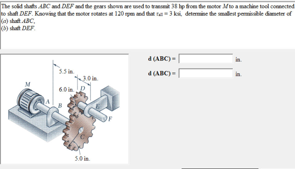 Solved The solid shafts ABC and DEF and the gears shown are