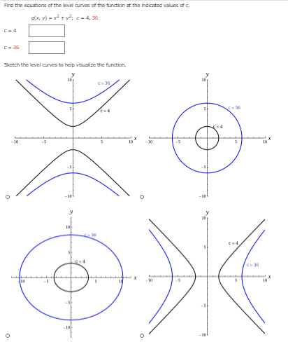 Solved Find The Equations Of The Level Curves Of The Chegg Com