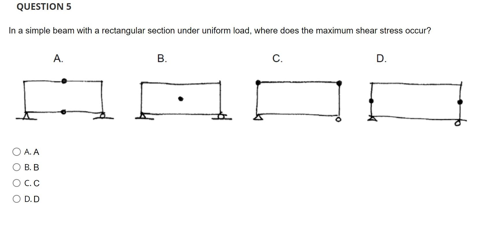 solved-in-a-simple-beam-with-a-rectangular-section-under-chegg