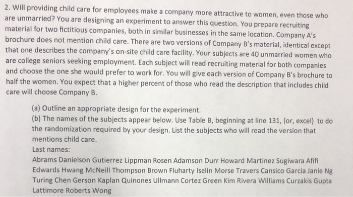 Solved 2 Will Providing Child Care For Employees Make A Chegg