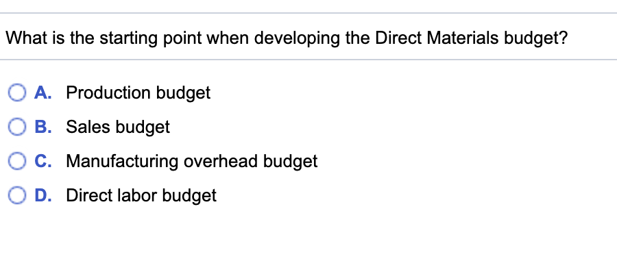 Solved What Appears In A Capital Expenditure Budget? A. | Chegg.com