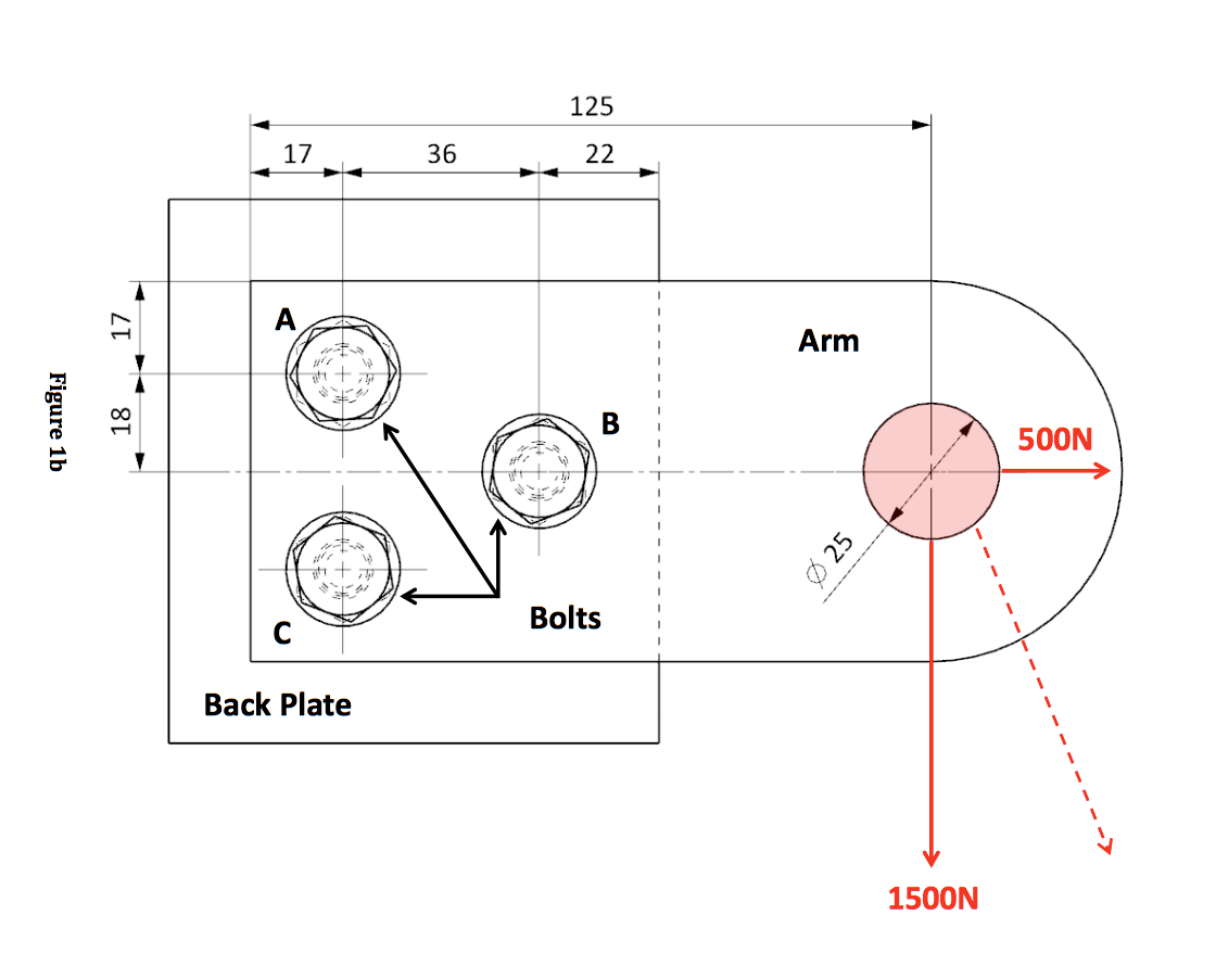 Solved Calculate the shear force in each bolt (bolts A, B | Chegg.com