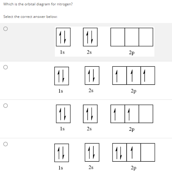 Which One Of The Following Is The Correct Orbital Diagram For Nitrogen 