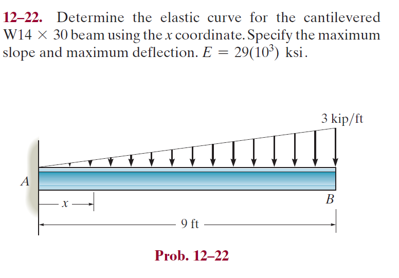 Solved Do problem 12 {22} using double integration. Also | Chegg.com