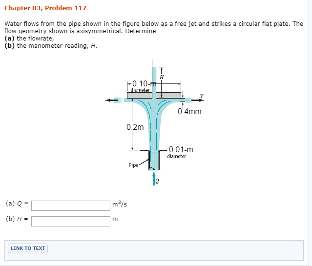 Solved Chapter 03, Problem 117 Water Flows From The Pipe | Chegg.com