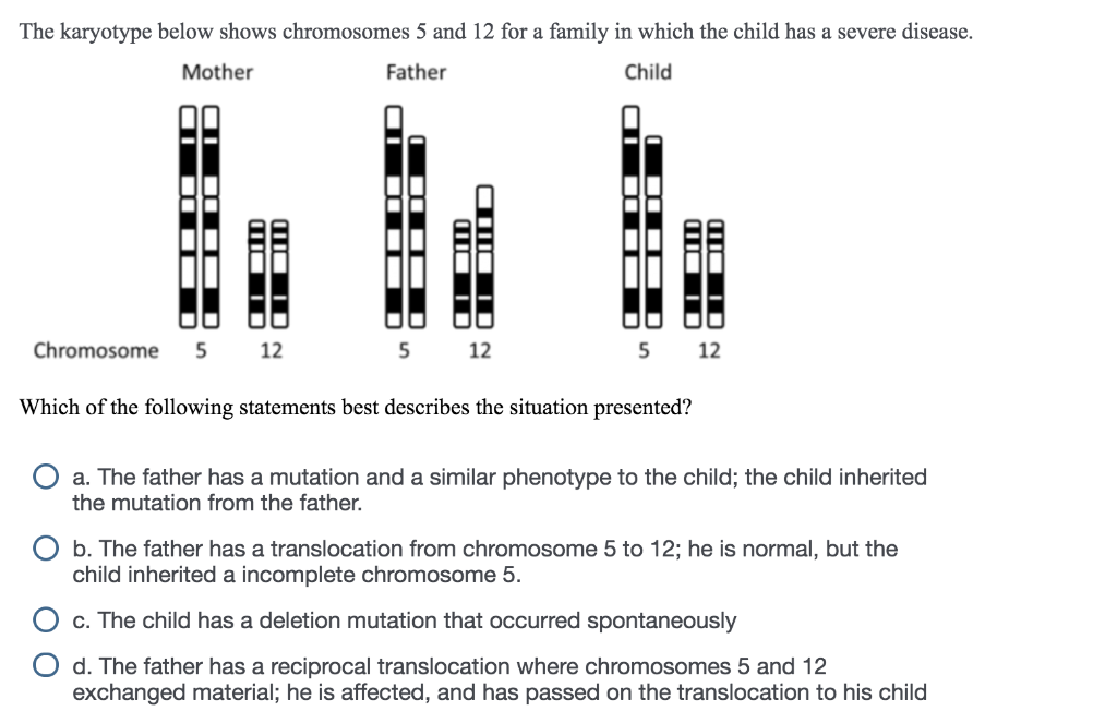 Solved The karyotype below shows chromosomes 5 and 12 for a | Chegg.com