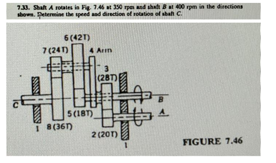 Solved shaft A rotates in fig 7.46 at 350 rpm and shaft B at