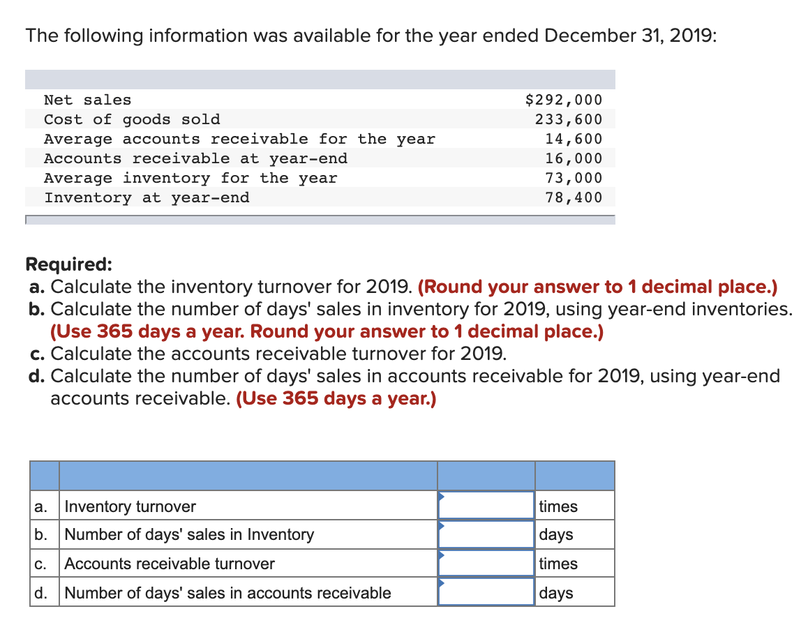 solved-the-following-information-was-available-for-the-year-chegg